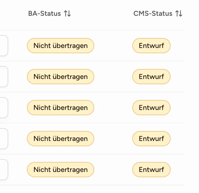 Statusspalten der Tabelle mit getrennten Anzeigen für BA und CMS